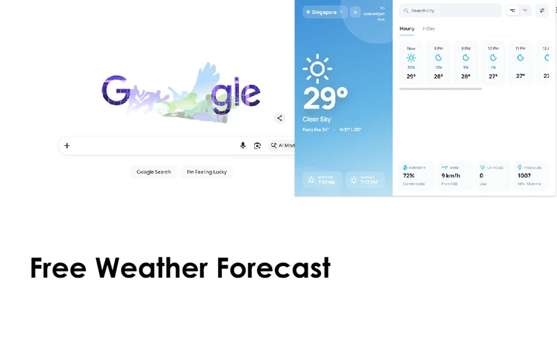 Weather Forecast extension popup displaying Open-Meteo weather data, hourly forecast, and rain chances