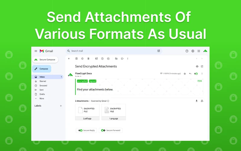 FlowCrypt Secure Compose window inside Gmail showing OpenPGP email encryption