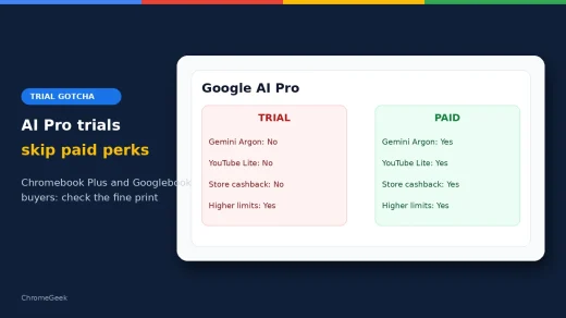 Google AI Pro free trials skip some paid perks
