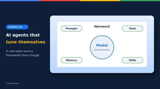 AI agents that tune themselves: Harness2 from Google Research