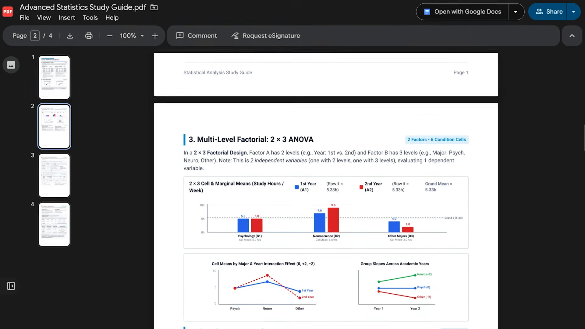 The exported Advanced Statistics Study Guide PDF open in Google Drive's PDF viewer, showing a bar chart and line charts on page 2